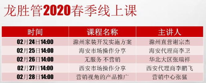 ?“疫”起，学习！ 乐鱼体育在线（中国）官方登录入口2020年春季线上课开课啦~