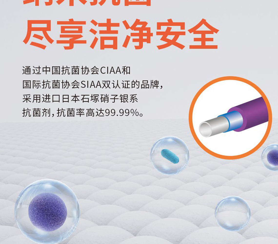 乐鱼体育吉管国际SIAA抗菌认证