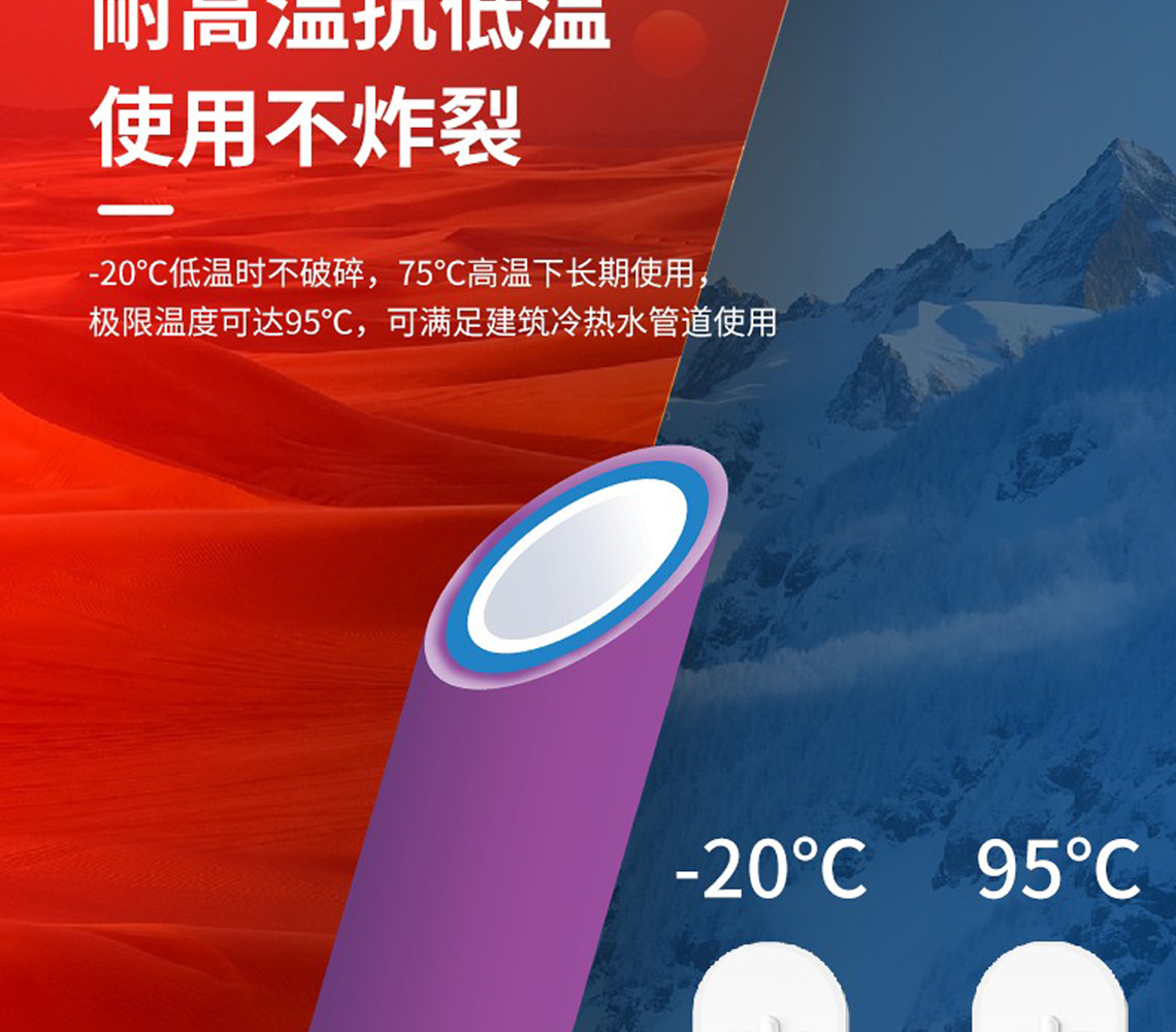 乐鱼体育吉管国际SIAA抗菌认证