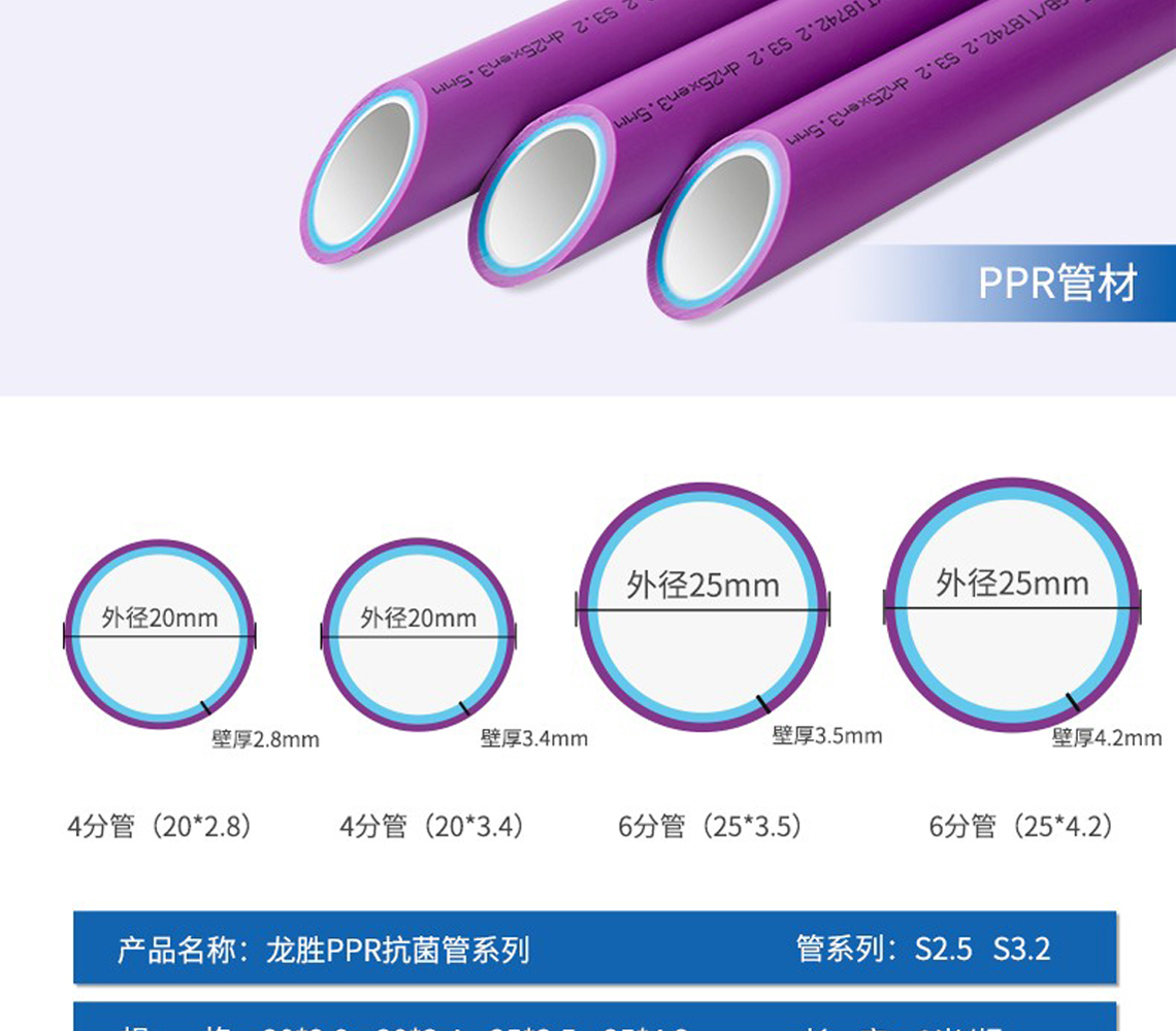 乐鱼体育吉管国际SIAA抗菌认证