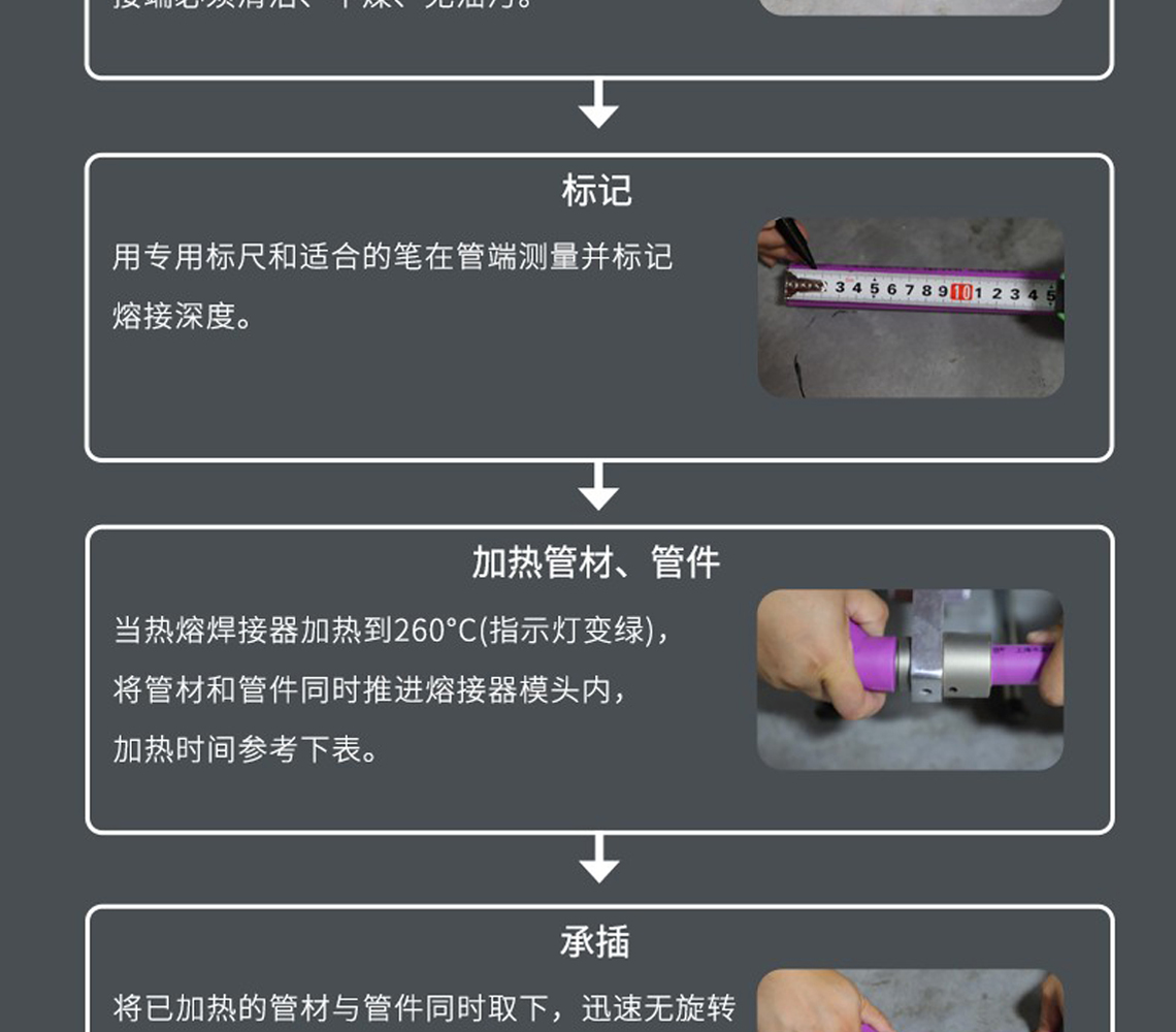 乐鱼体育吉管国际SIAA抗菌认证