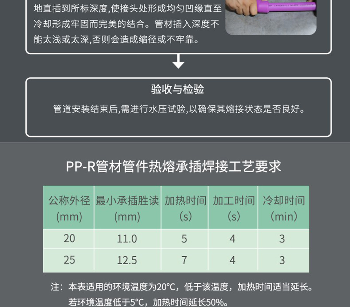 乐鱼体育吉管国际SIAA抗菌认证