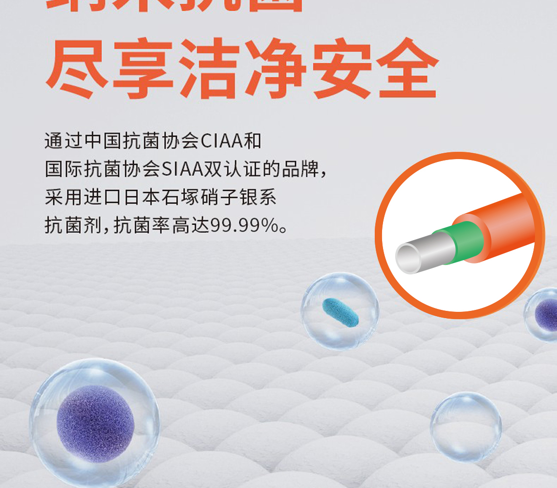 乐鱼体育安康系列PPR水管