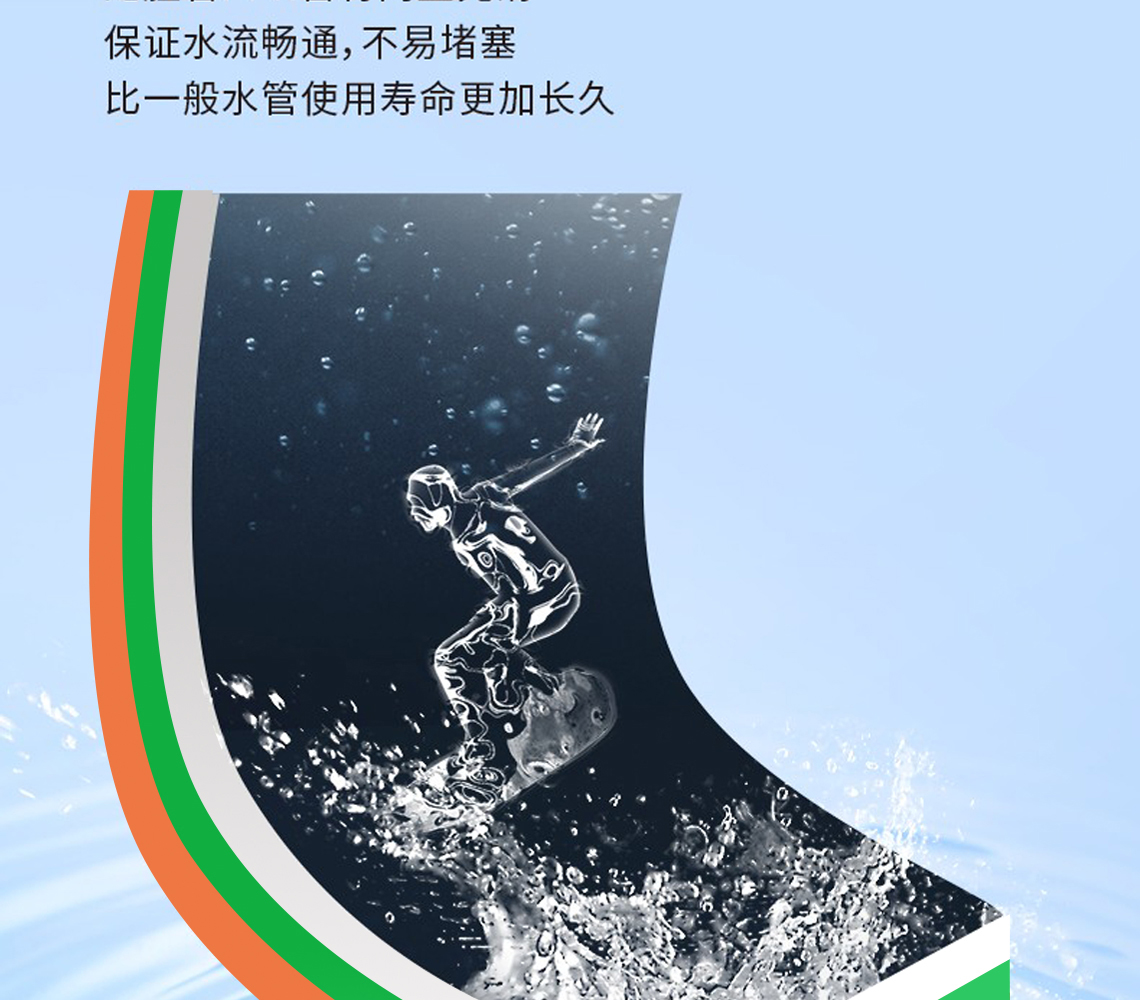 乐鱼体育安康系列PPR水管