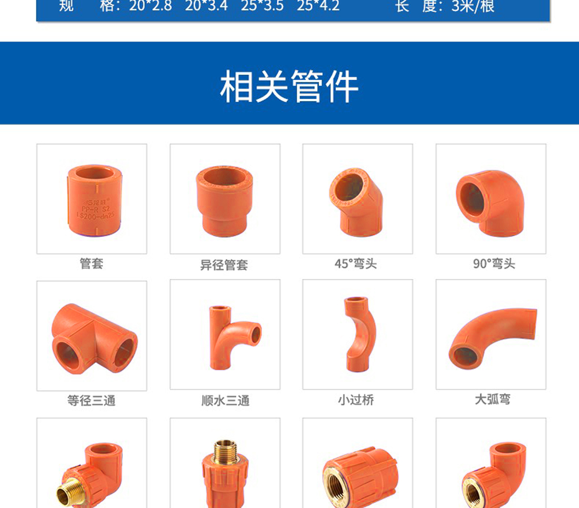 乐鱼体育安康系列PPR水管