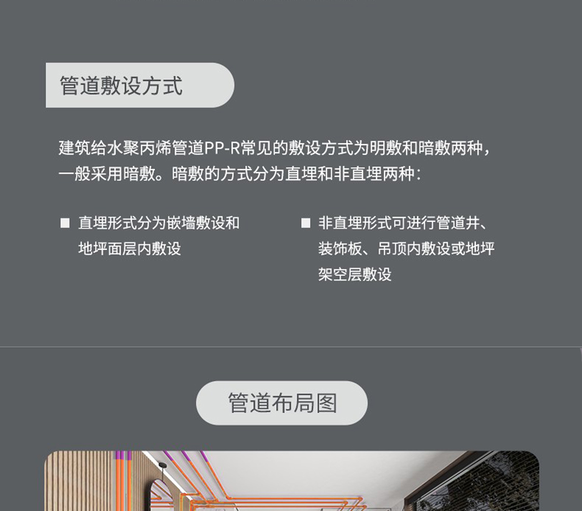 乐鱼体育安康系列PPR水管