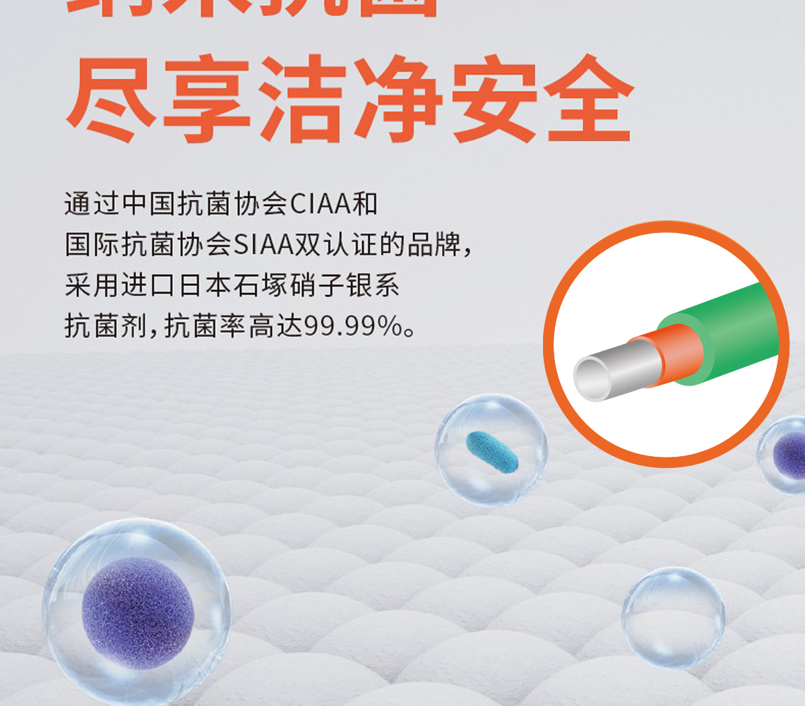 乐鱼体育安居系列PPR水管