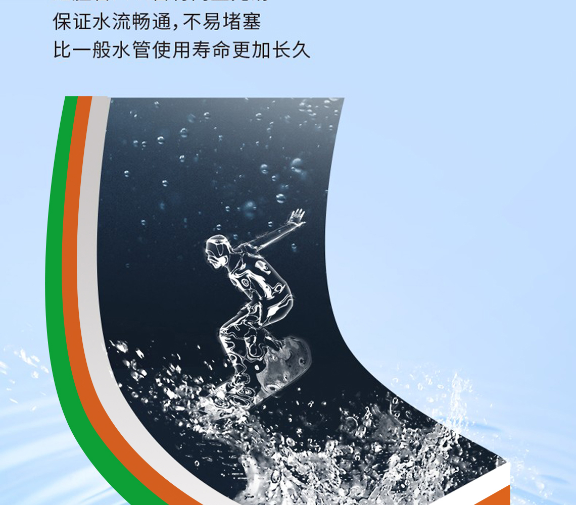 乐鱼体育安居系列PPR水管