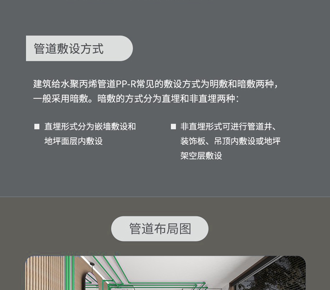 乐鱼体育安居系列PPR水管