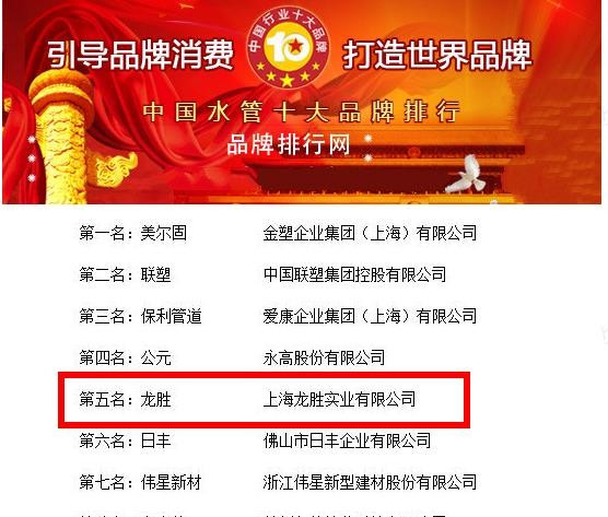 乐鱼体育水管是十大品牌吗？看了这图，应该就明白了！