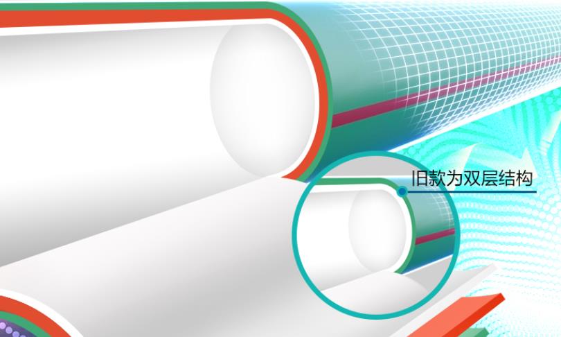 日丰瓷芯管有三层管吗？和双层管有什么区别？