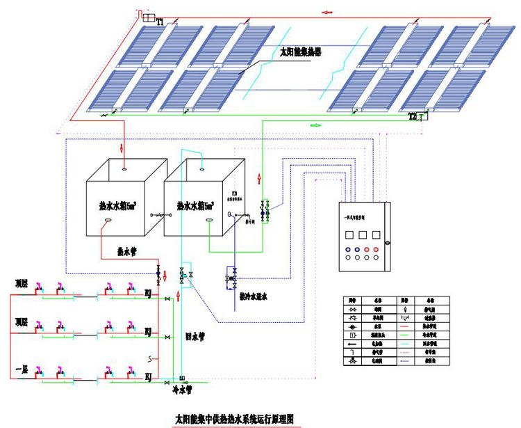 酒店热水循环系统怎么做？不妨先看看这组图文！