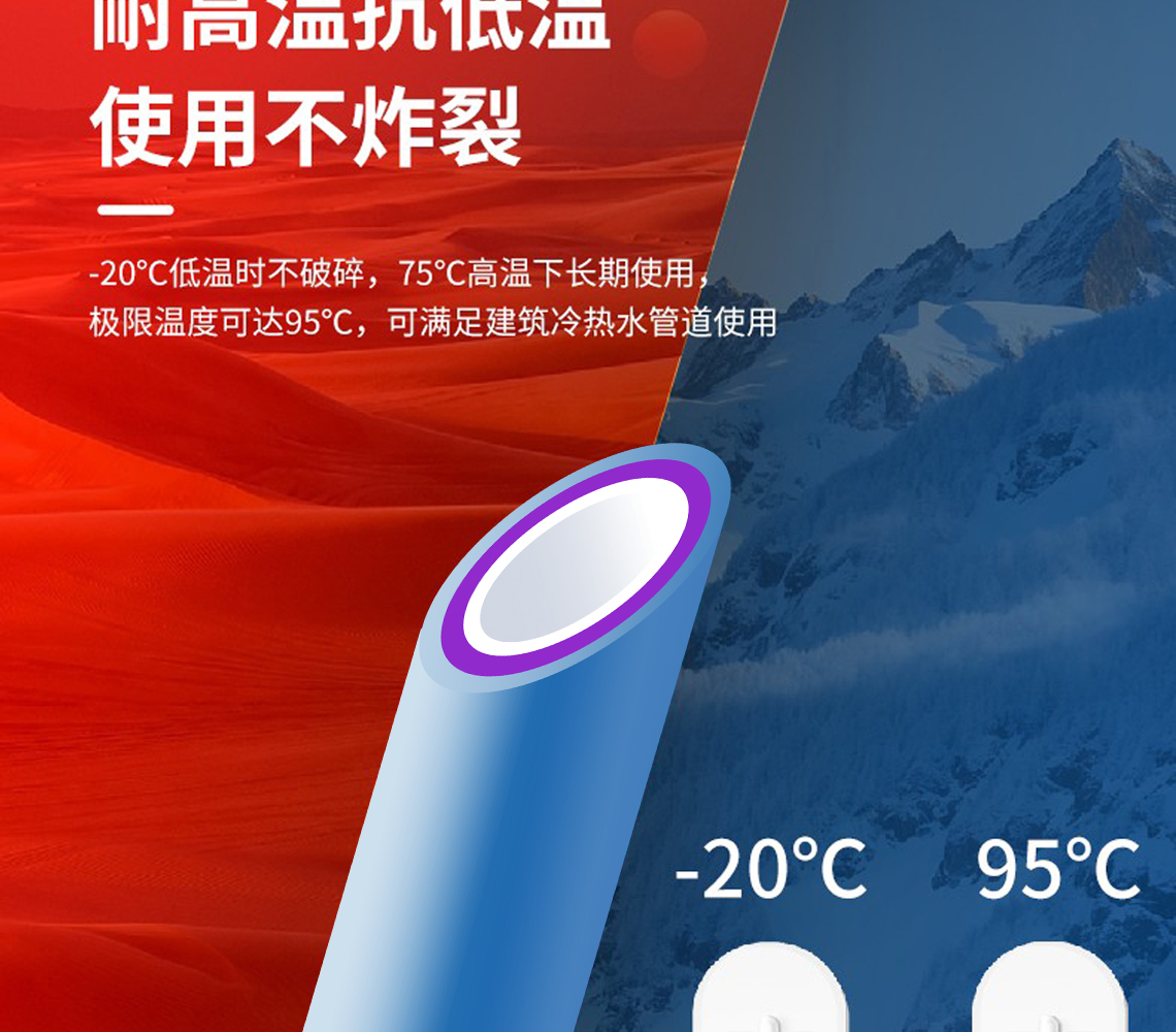 乐鱼体育福管系列PPR水管