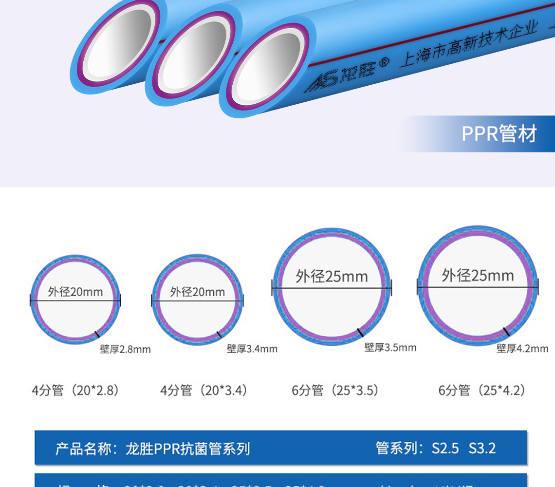 乐鱼体育福管系列PPR水管