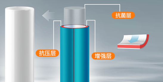 日丰ppr瓷芯抗菌三层管结实吗？质量怎么样？