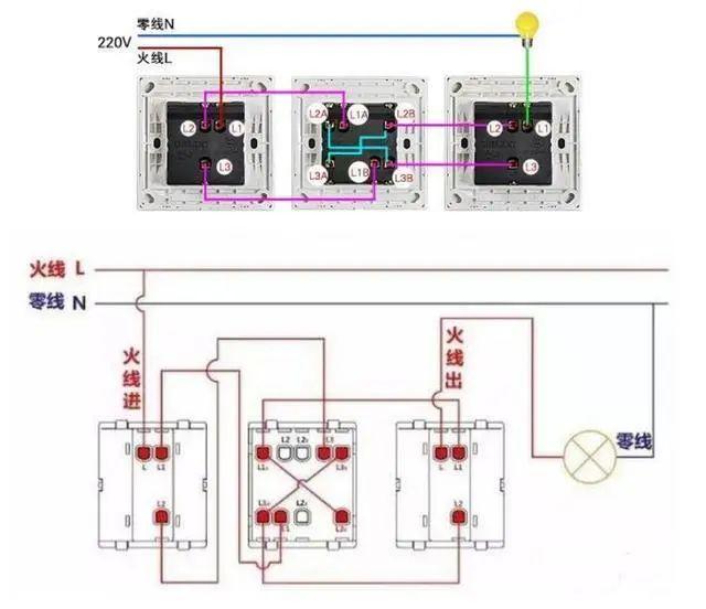 家装水电布置图细节分享，水电安装布线注意事项说明