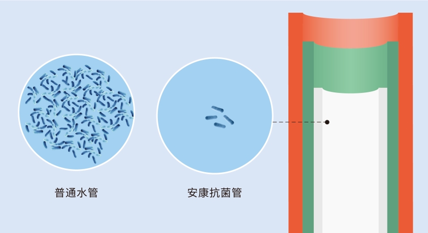 乐鱼体育在线（中国）官方登录入口又获CIAA抗菌认证，成国内首个双抗菌认证品牌