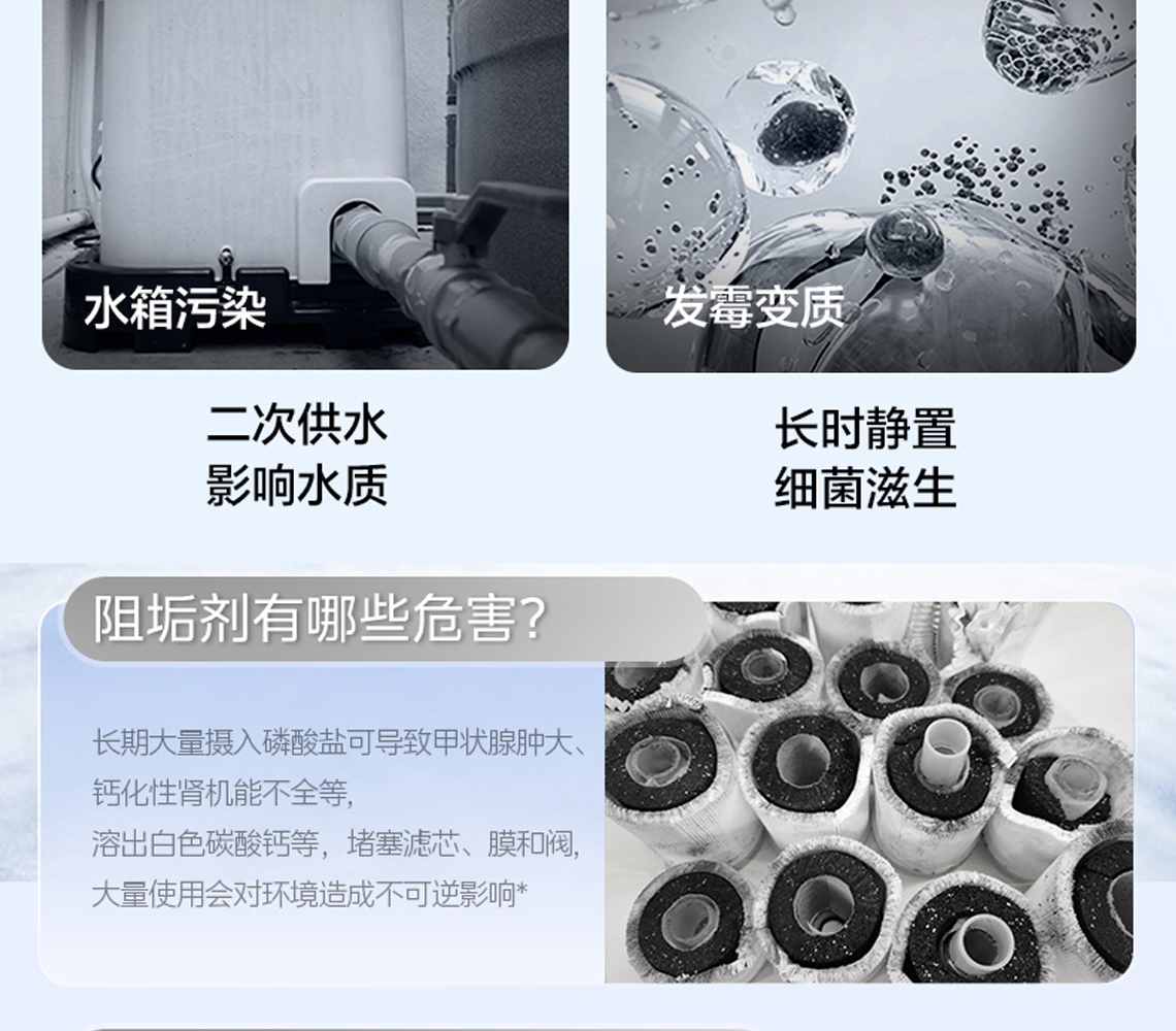 乐鱼体育双出水净水机系列