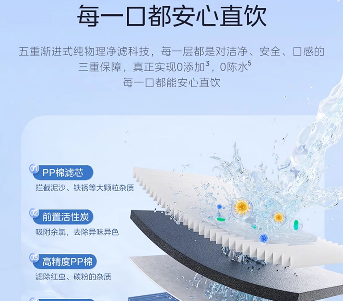 乐鱼体育双出水净水机系列