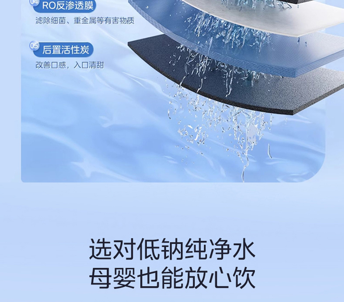 乐鱼体育双出水净水机系列