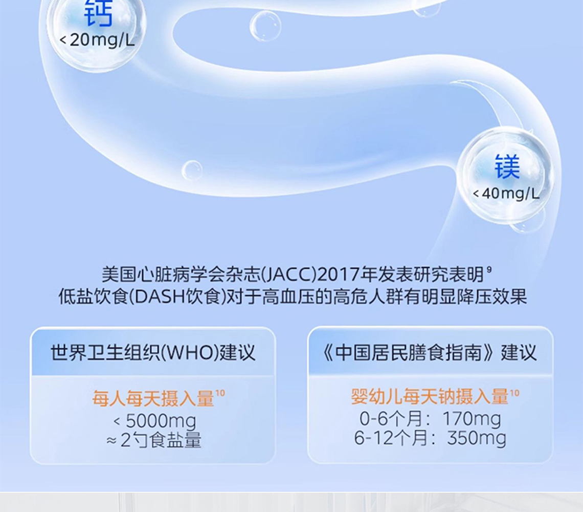 乐鱼体育双出水净水机系列