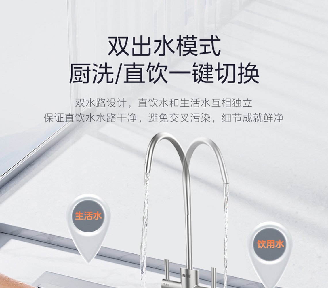 乐鱼体育双出水净水机系列