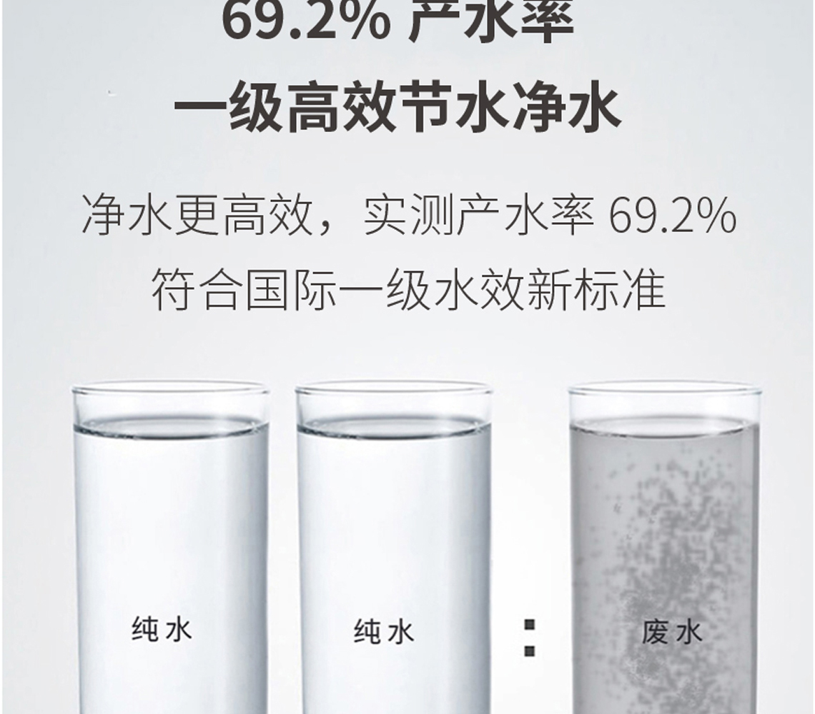 乐鱼体育双出水净水机系列