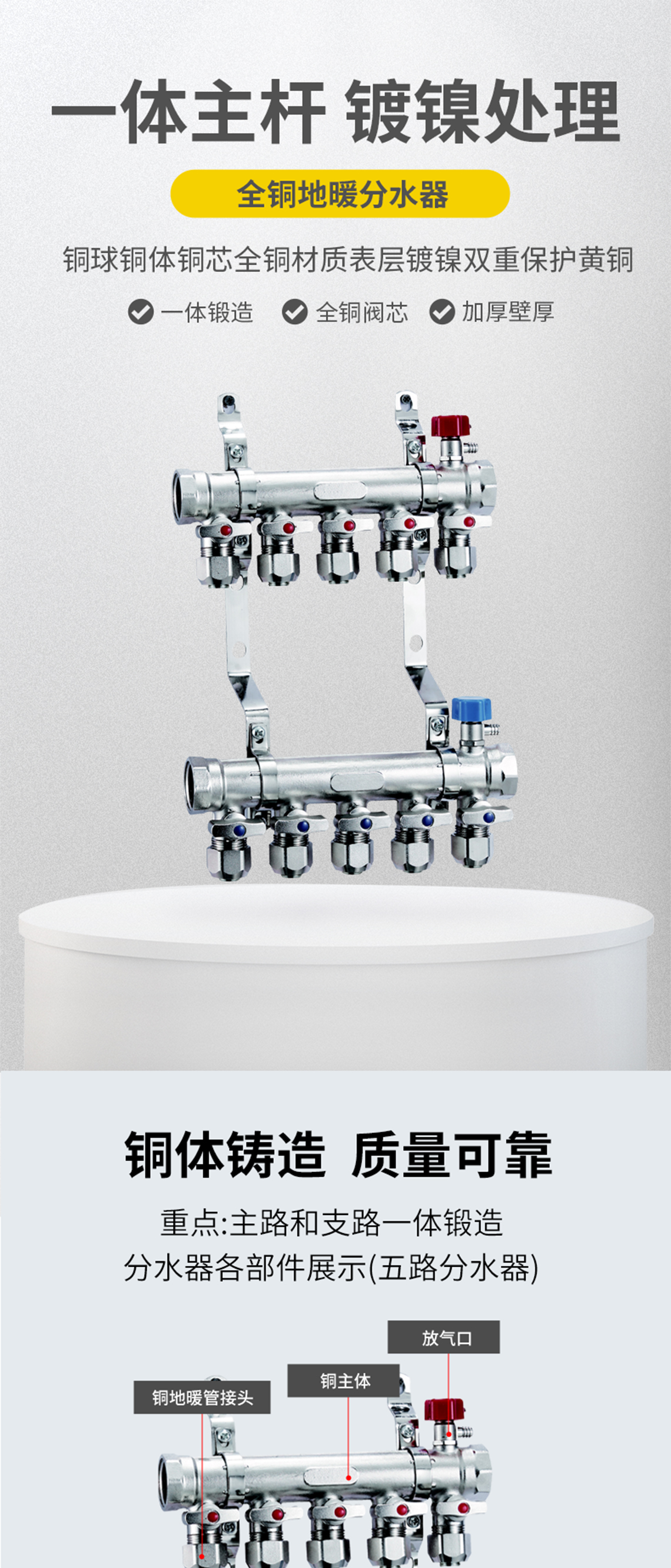 乐鱼体育在线（中国）官方登录入口古镀镍集分水器