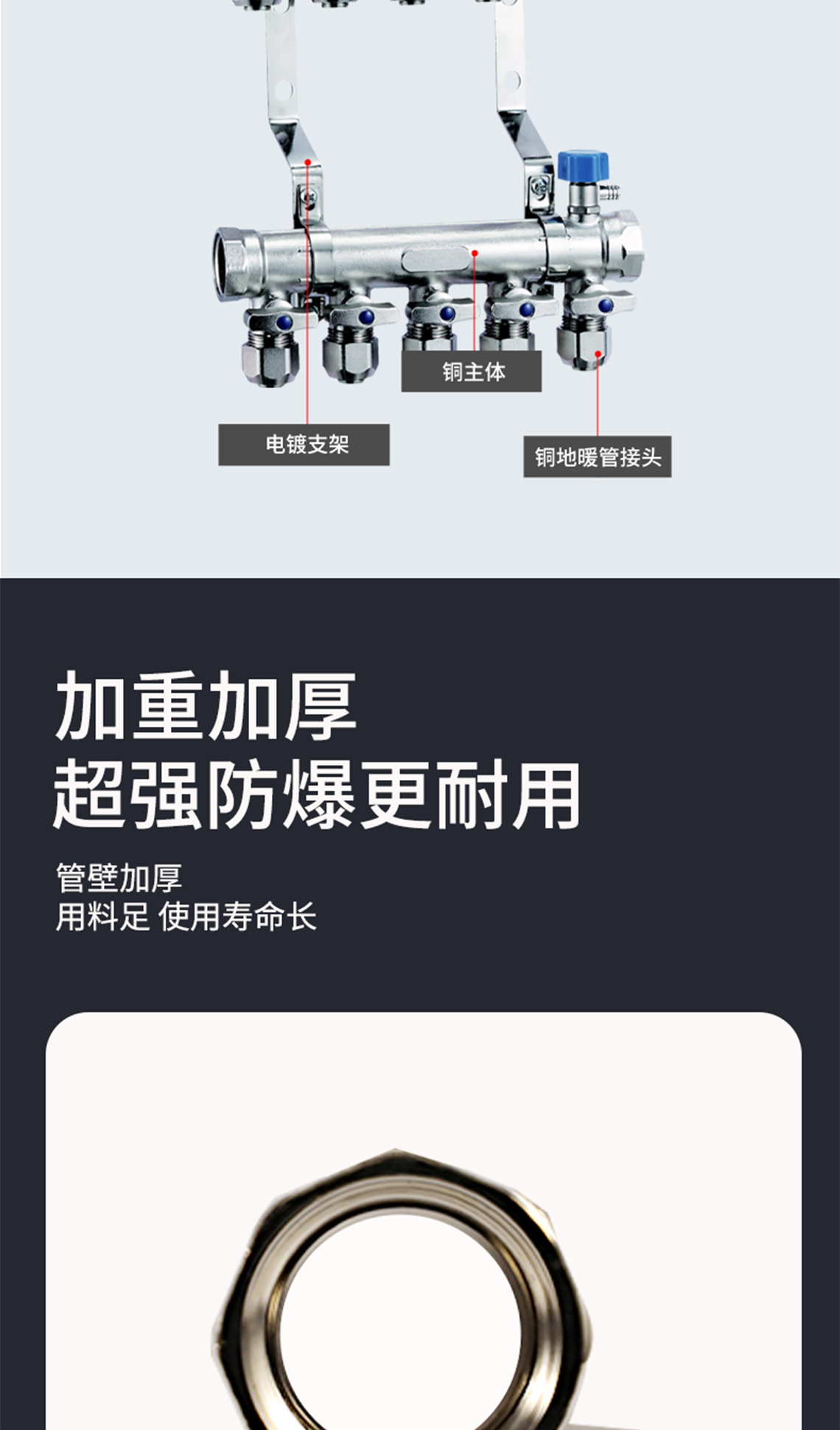 乐鱼体育在线（中国）官方登录入口古镀镍集分水器