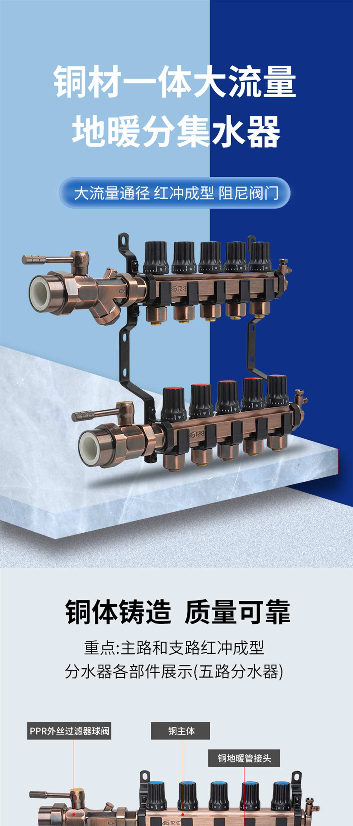 乐鱼体育在线（中国）官方登录入口古铜色黄铜锻造集分水器