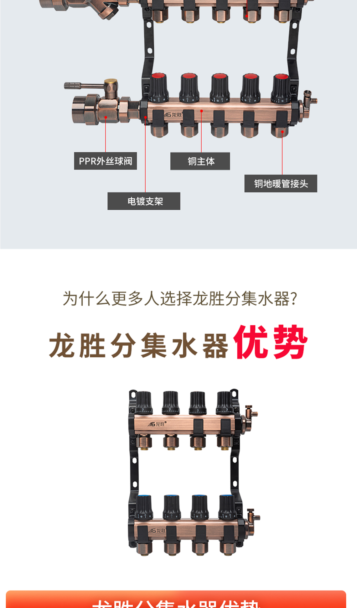 乐鱼体育在线（中国）官方登录入口古铜色黄铜锻造集分水器