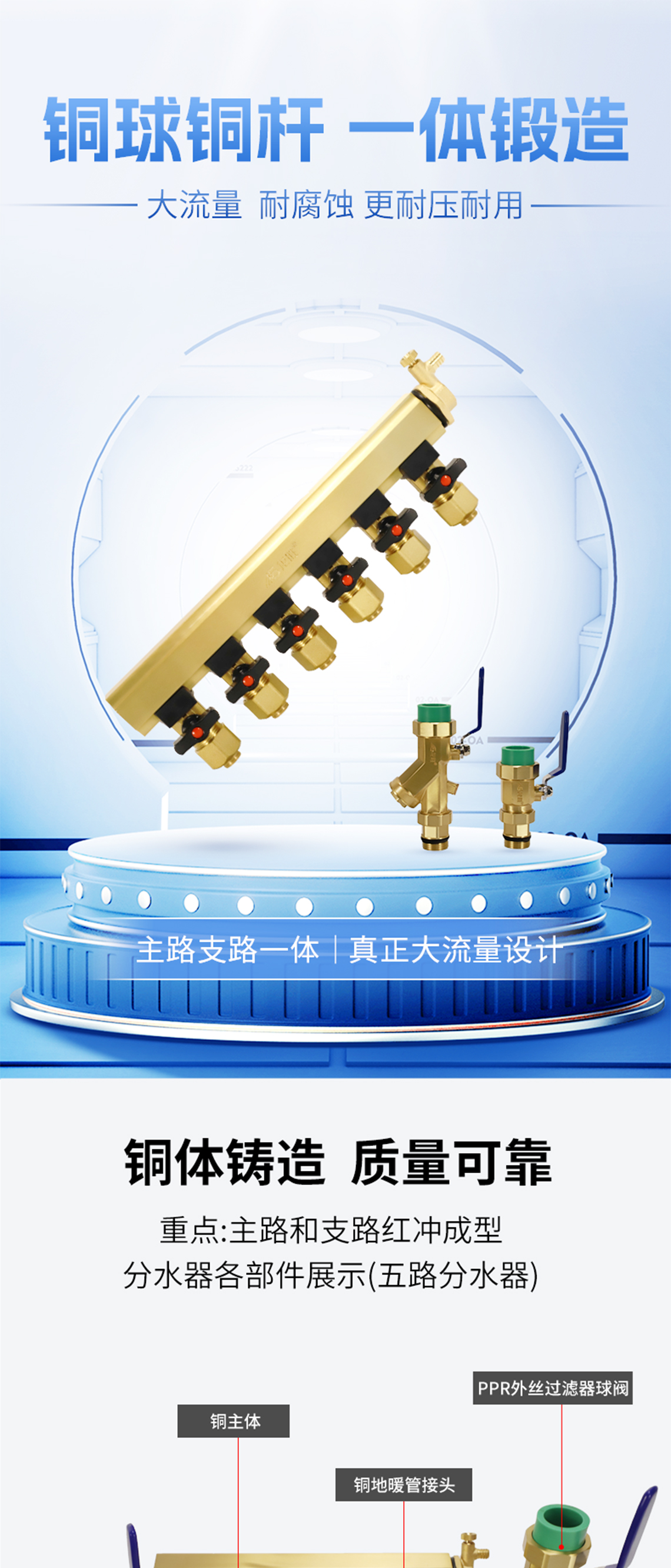 乐鱼体育在线（中国）官方登录入口黄铜本色集分水器