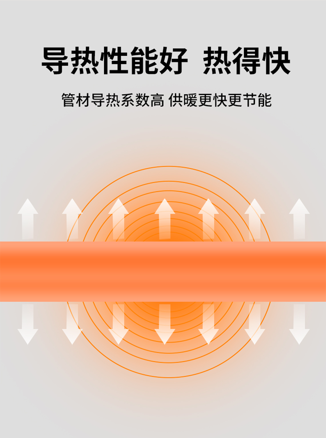 乐鱼体育在线（中国）官方登录入口本色PERT地暖管