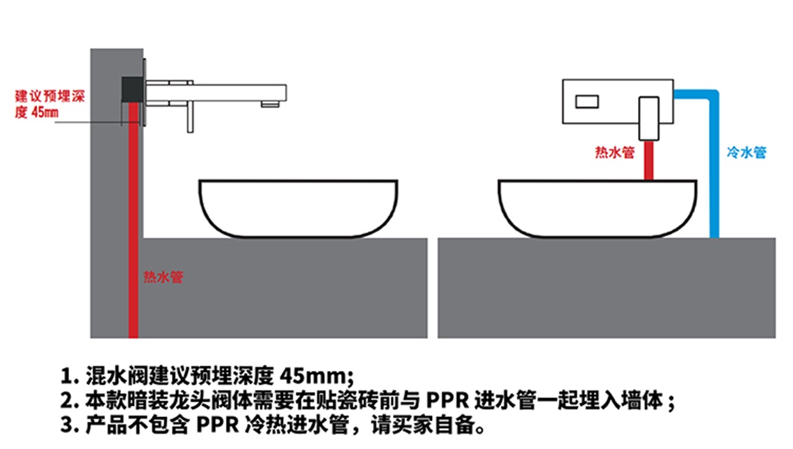乐鱼体育在线（中国）官方登录入口暗装花洒龙头