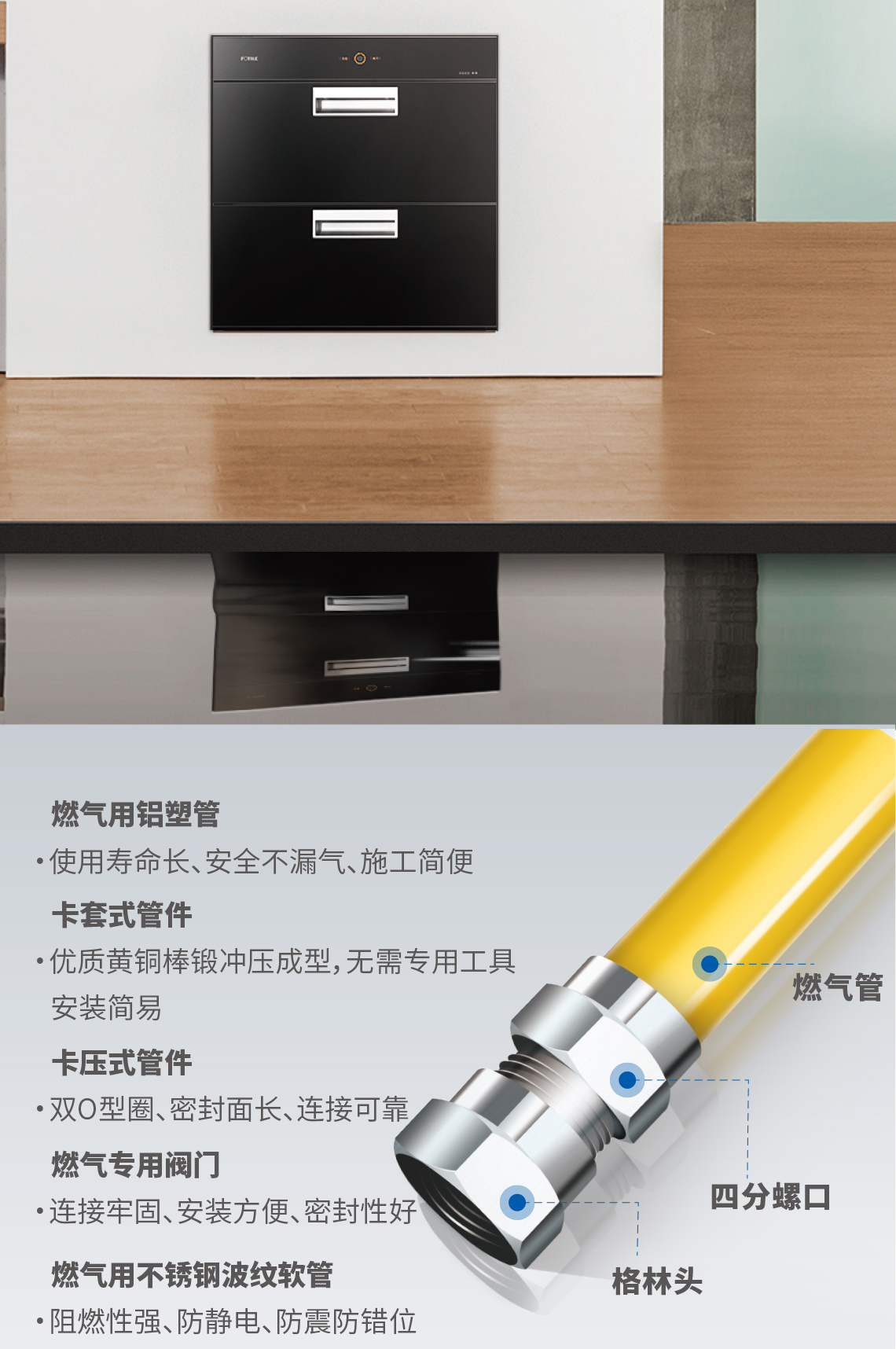 乐鱼体育在线（中国）官方登录入口燃气管道