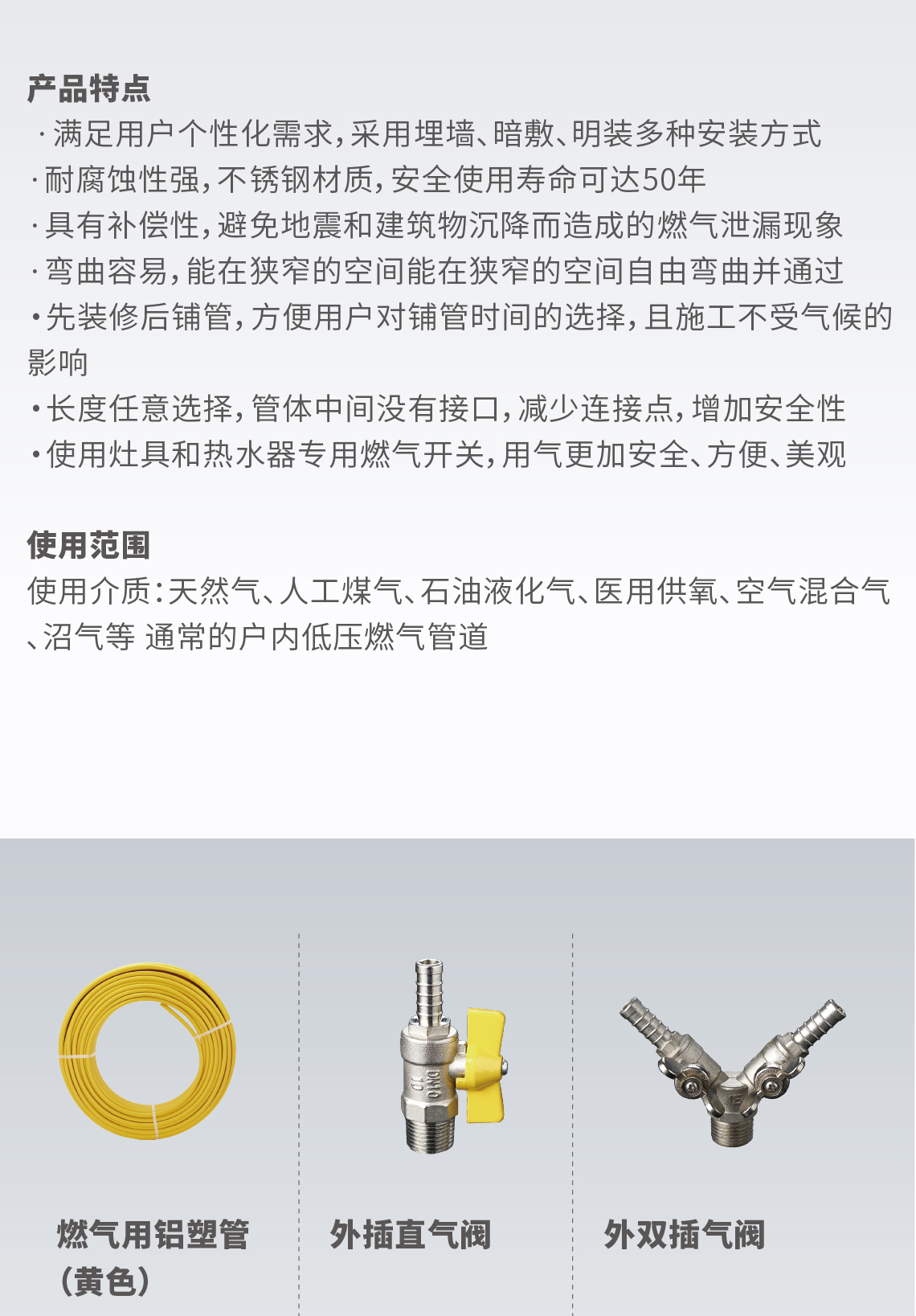 乐鱼体育在线（中国）官方登录入口燃气管道